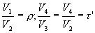 Sabathé mixed cycle