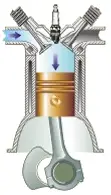 4-stroke engine, characteristics and operation