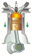 4-stroke engine, characteristics and operation