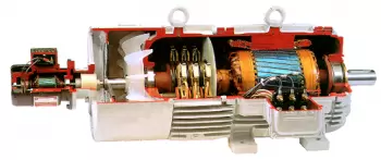 Asynchronous or induction motor, characteristics and operation
