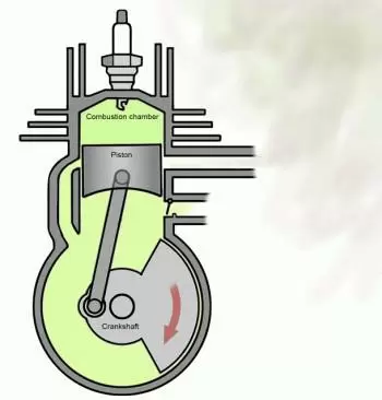 2-stroke engine, advantages, disadvantages and operation