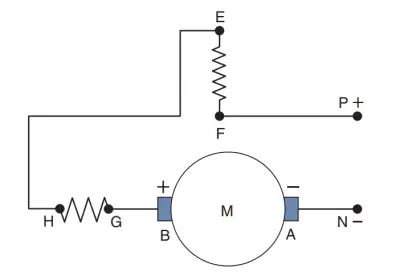 Scheme of a universal motor - alternating current and direct current